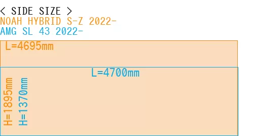 #NOAH HYBRID S-Z 2022- + AMG SL 43 2022-